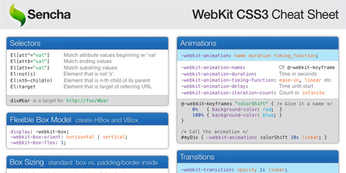 利用CSS3参考手册和CSS3代码生成工具加速来学习网页制4