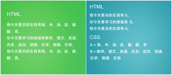 浅谈HTML5 & CSS3的新交互特性1