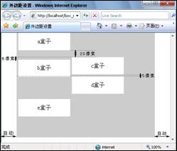 CSS网页布局的核心内容:CSS盒模型3