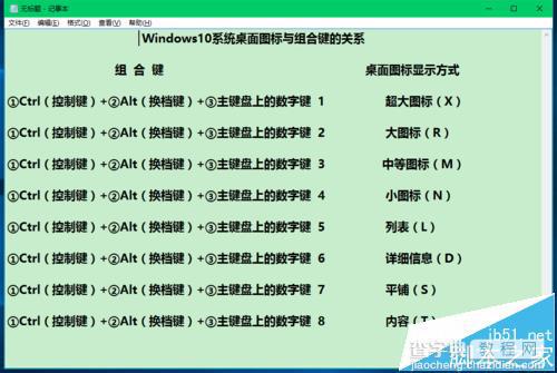 win10桌面图标怎么设置像文件夹中的图标一样显示? 8种显示形式介绍11