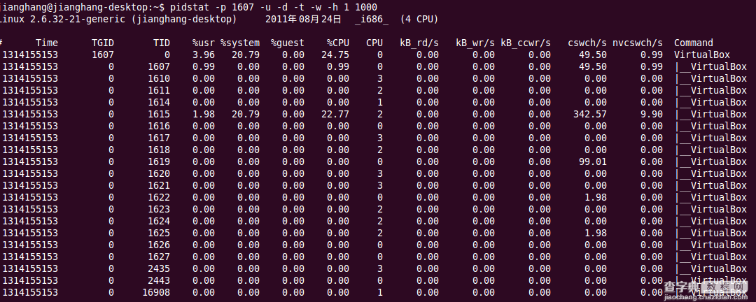 常用的linux系统监控命令整理6