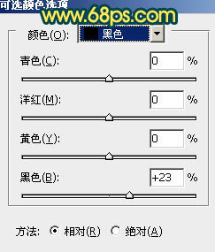 Photoshop调出绿色外景图片紫红的黄昏色13