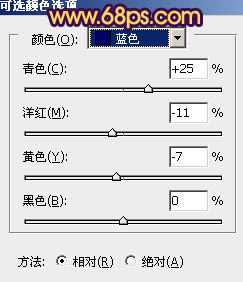 Photosho将树林情侣图片调成灿烂的橙红25