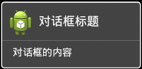 Android的AlertDialog详解1