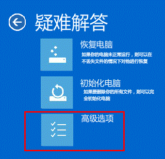 从Win8系统升级到Win8.1系统后出现黑屏、蓝屏等现象的解决方法介绍4