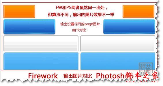 前端工程师新手必读：掌握网页设计的基本技能和弄清设计的概念23