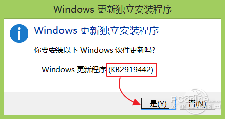 Windows8.1专业版升级到Win8.1 Update RTM版本实战教程10