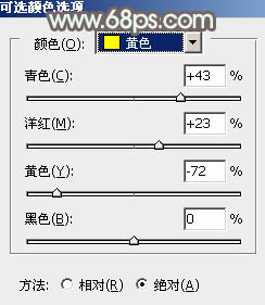 Photoshop为美女图片打造出柔美的淡调灰绿色韩系效果4