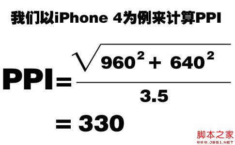 html5构建触屏网站之网站尺寸探讨1