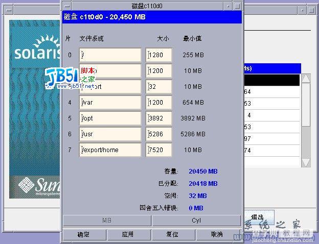 solaris操作系统各目录的作用1