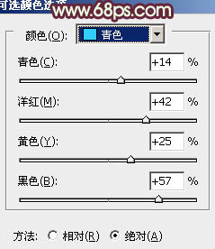 photoshop利用通道快速为荒原人物图片打造出柔和的橙绿色10