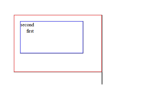 css中position属性(absolute|relative|static|fixed)概述及应用5