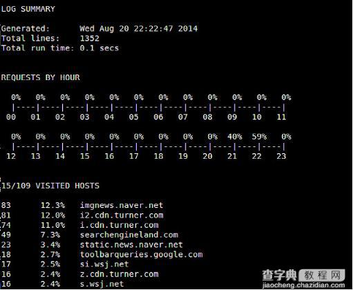 Linux系统中如何从命令行嗅探HTTP流量3