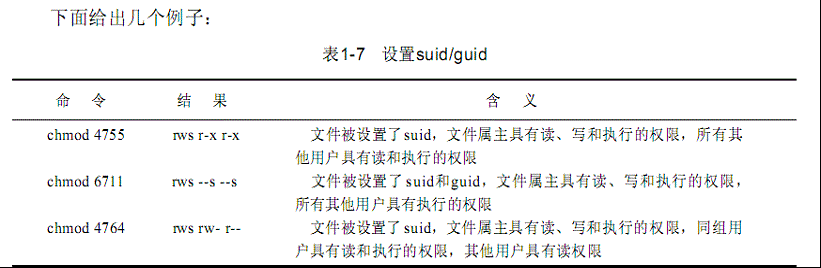 Linux命令(shell)从入门到精通 学习笔记之1 文件安全与权限9