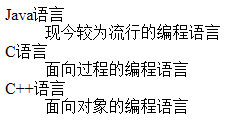 细数html中的列表标签2