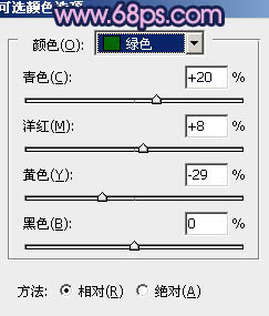 Photoshop将铁轨婚片调制成暗调青蓝色效果8