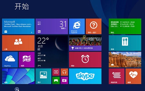 Win8.1系统哪个版本好用 Win8.1各个版本区别图解1