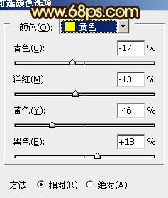 Photoshop将树林模特图片调制出柔美的青褐色效果12