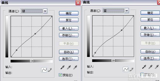 Photoshop将外景人物图片调制出清爽柔美的红青色效果6