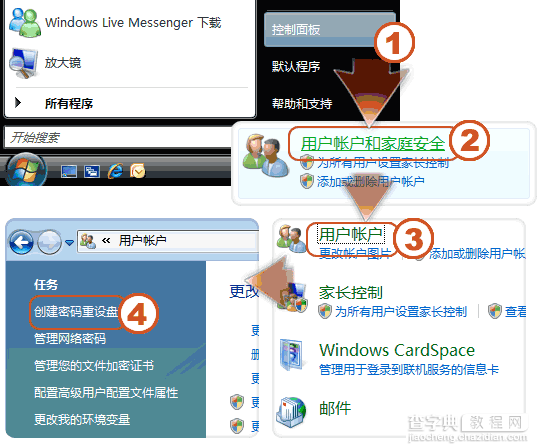 WIN7系统密码重置盘创建使用教程图文详细介绍1