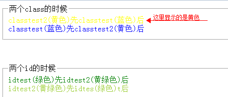 CSS控制样式的三种方式(优先级对比验证)7