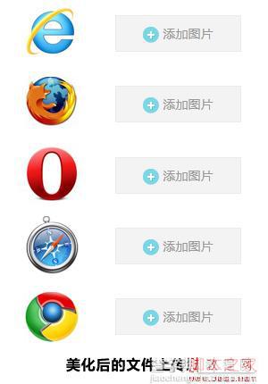 CSS美化 input type=file 兼容各个浏览器4