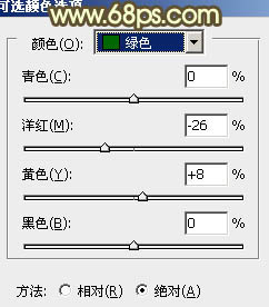 Photoshop将草地情侣图片制作出复古的淡黄色6