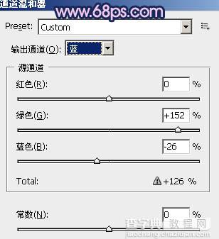 Photoshop将沙滩人物图片调成漂亮的淡蓝色6