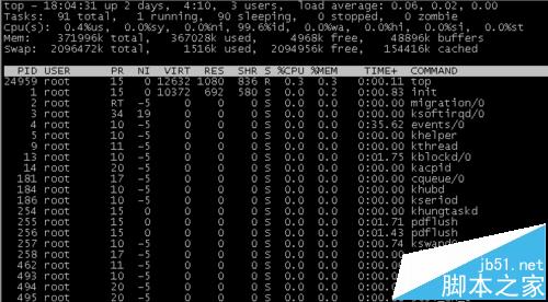 linux命令之top该怎么用?top命令详解1