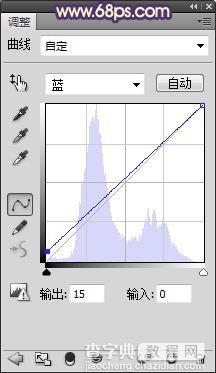 Photoshop将外景人物图片调成忧伤的中性黄褐色11