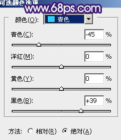 Photoshop将树林人物图片增加上古典暗调蓝红色17