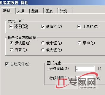 巧妙查看Windows Server 2008运行性能3