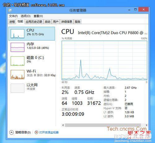 win8任务管理器如何打开及资源占用查看介绍8