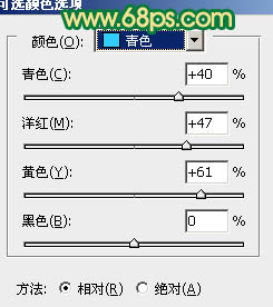 Photoshop将外景人物图片调成清爽的青绿色5