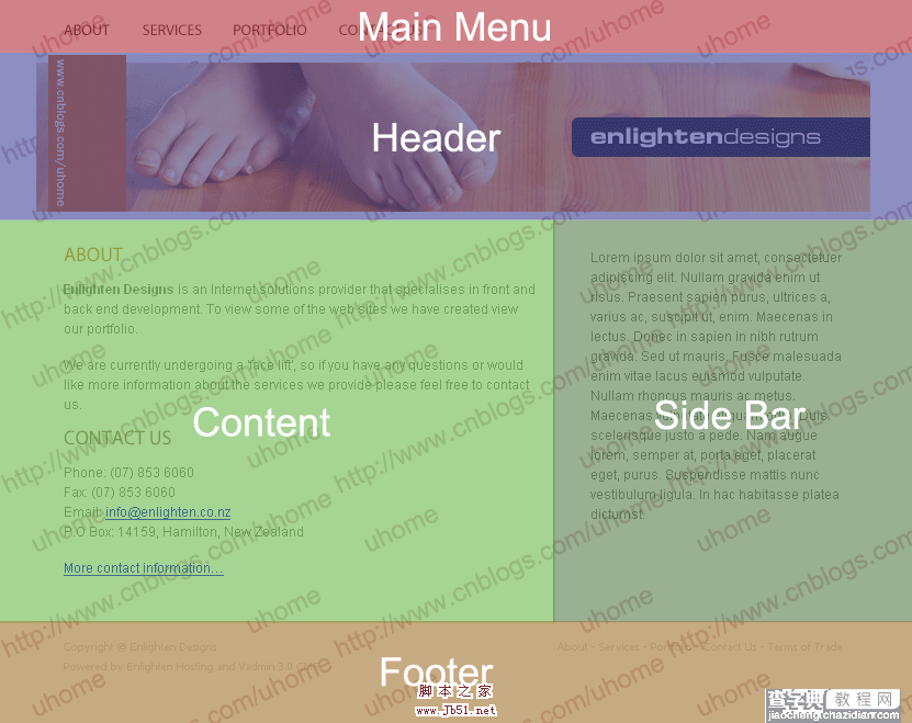 Div+CSS 布局入门教程之二 构建网站2