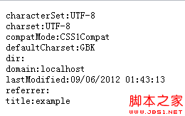 html5指南-2.如何操作document metadata1