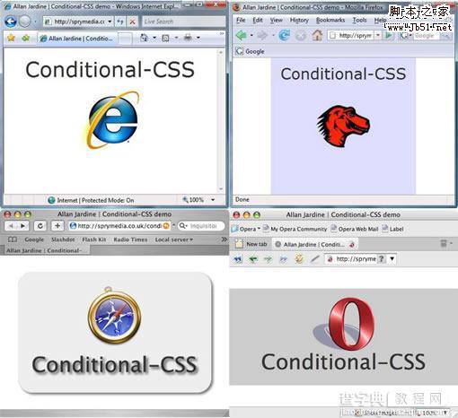 条件CSS基本使用方法1