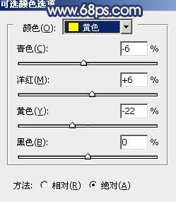 Photoshop将池塘边的人物图片调制成梦幻的蓝黄色效果6