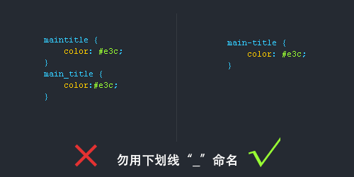 CSS书写规范、顺序和命名规则6