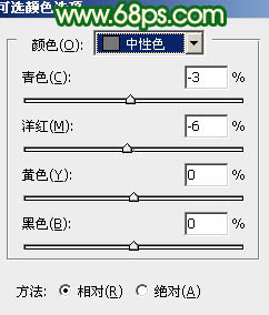 Photoshop调出人物图片光亮的黄绿色13