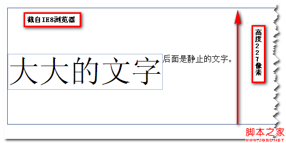 css vertical-align属性的一些理解与认识(二) text-top篇3