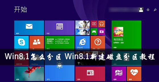 Win8.1系统怎么分区？windows8.1新建磁盘分区教程1
