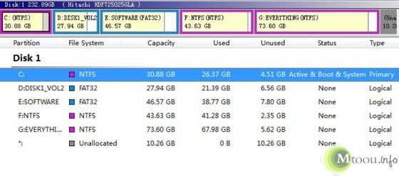 Win7增加C盘容量及对分区再分区的方法与软件分享(一个盘分两个盘) 图文教程13