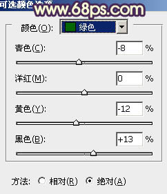 Photoshop 为草地人物图片增加淡雅的蓝褐色效果14