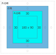 深入浅出CSS3 background-clip,background-origin和border-image教程27