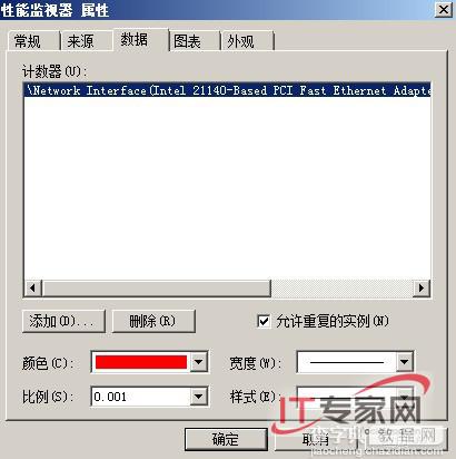 在Windows Server 2008中实现流量的监控和限制2