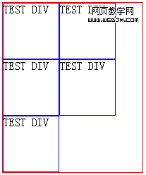 CSS 实例实现清除浮动2