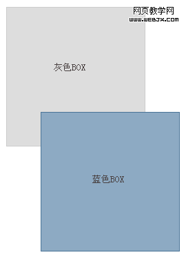 CSS教程 彻底掌握Z-index属性6