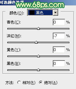 Photoshop将室内美女图片调制出温馨柔和的黄绿色效果24