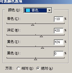 Photoshop 调出人物照片流行的艺术灰色调11